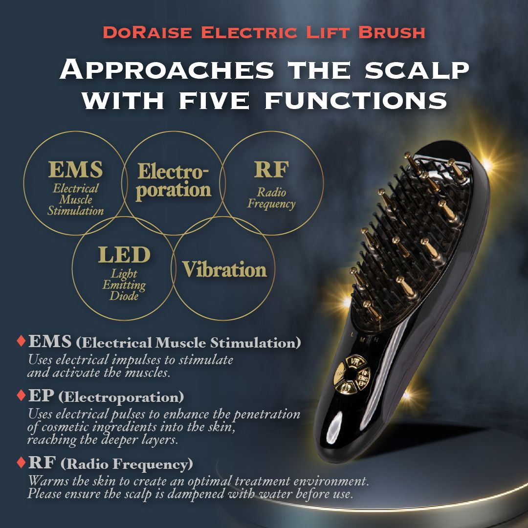 Aderans HairRepro DoRAISE PREMIUM – Aderans Singapore