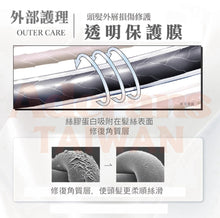 Load image into Gallery viewer, Silk Protein Repair Treatment .(Transparent Hair Pack)