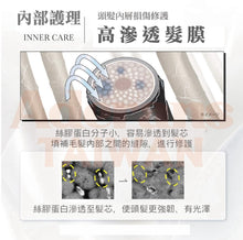 Load image into Gallery viewer, Silk Protein Repair Treatment .(Transparent Hair Pack)