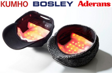 Load image into Gallery viewer, N-LED FLEX | LED Hair Growth Device